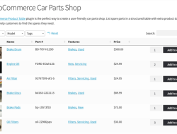 Where to Sell Your Used Automotive Parts for the Highest Price