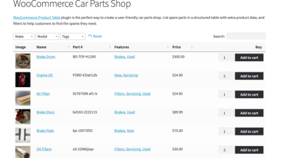 Where to Sell Your Used Automotive Parts for the Highest Price