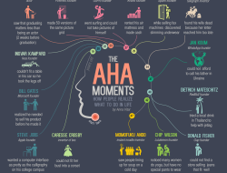 aha bha skincare Unleash Your Skins Radiance