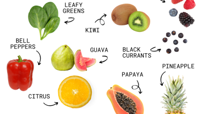 Vitamin C Serum Image Skincare For Radiant Beauty