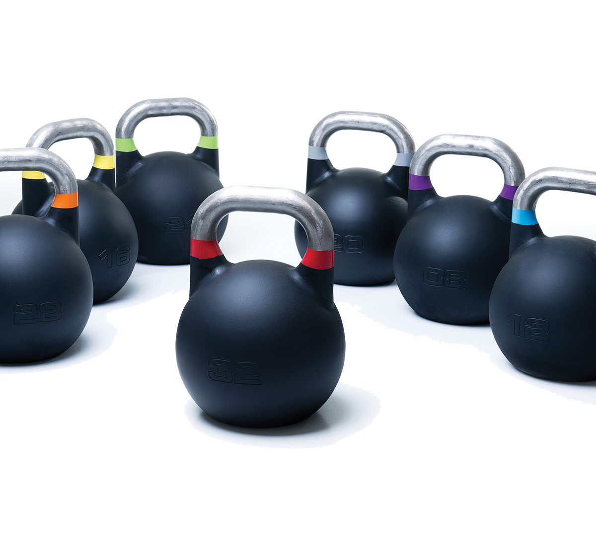 7 dynamic Arm stretches to set you for action! Kettlebells price comparison US