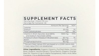 Cymbiotika Liposomal Vitamin C Testing Enhanced Absorption