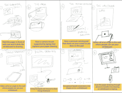 InVision Freehand Review Analyzing the Collaborative Digital Whiteboard
