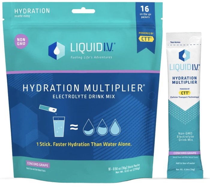Liquid I.V. Hydration Multiplier Testing Cellular Transport Technology Efficiency