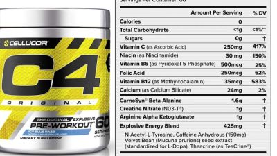 Cellucor C4 Original Pre-Workout Evaluating Energy and Focus Performance Analysis