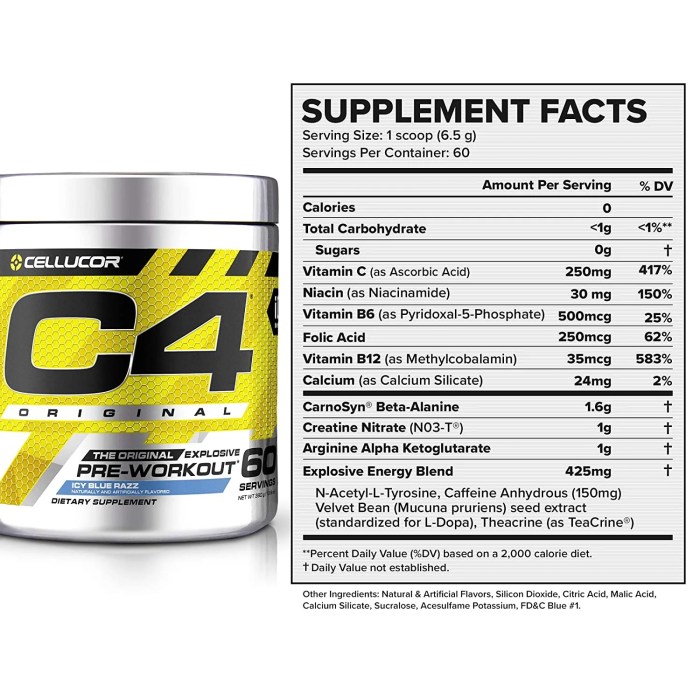 Cellucor C4 Original Pre-Workout Evaluating Energy and Focus Performance Analysis