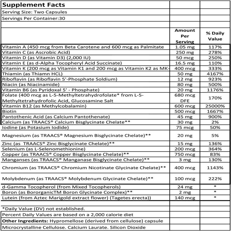Thorne Research Basic Nutrients 2/Day Evaluating Professional-Grade Vitamin Quality