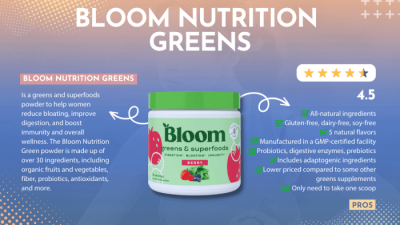 Bloom Nutrition Greens & Superfoods Testing the Viral Gut Health Performance