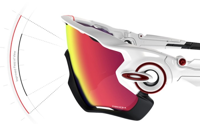 Oakley Jawbreaker Prizm Road Review The Gold Standard in Cycling Eyewear