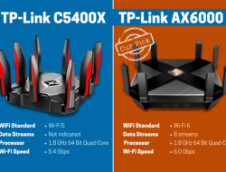 TP-Link Archer AX6000 High-Speed WiFi 6 Router Analysis