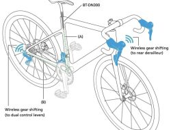 Shimano Ultegra R8100 Groupset A Wireless Electronic Shifting Analysis