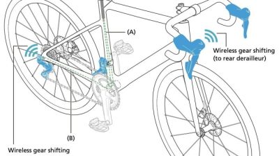 Shimano Ultegra R8100 Groupset A Wireless Electronic Shifting Analysis