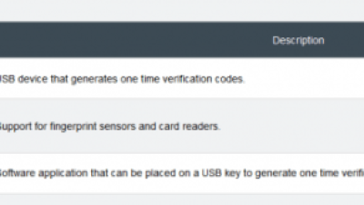 LastPass Free vs Premium Is the Paid Subscription Worth It Review