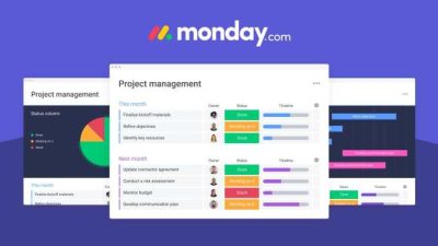 Monday.com Work OS Testing the Most Customizable Project Management Tool
