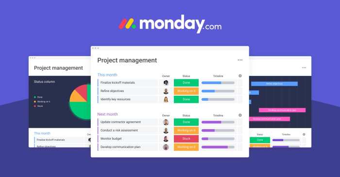 Monday.com Work OS Testing the Most Customizable Project Management Tool