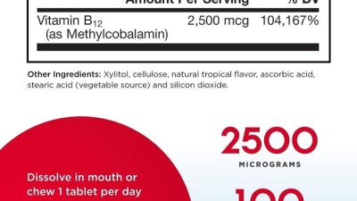 B12 Methylcobalamin – Energy Metabolism – Jarrow Formulas