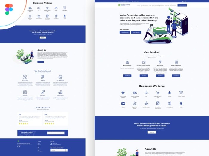UI/UX Design Tool – Prototyping – Figma Unleashed