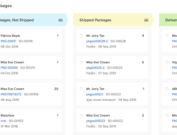 Inventory Management – Warehouse Tracking – Zoho Inventory Made Easy