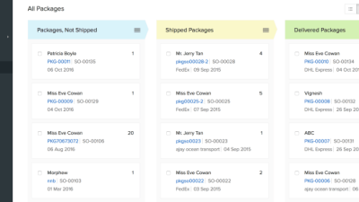 Inventory Management – Warehouse Tracking – Zoho Inventory Made Easy