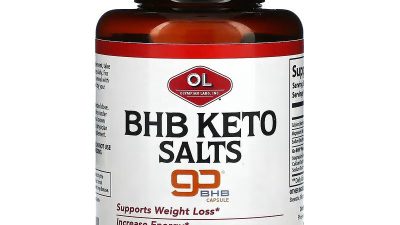 Keto BHB Salts – Fat Burning – Perfect Keto Unleashed