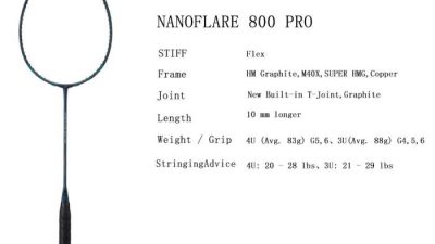 Badminton Racket – Nanoflare Series – Yonex Performance