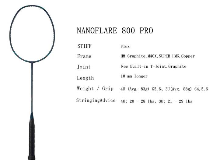 Badminton Racket – Nanoflare Series – Yonex Performance