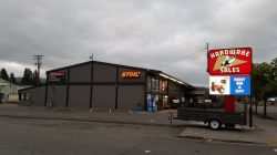 Hardware Sales Washington Trends And Insights