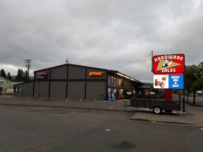 Hardware Sales Washington Trends And Insights