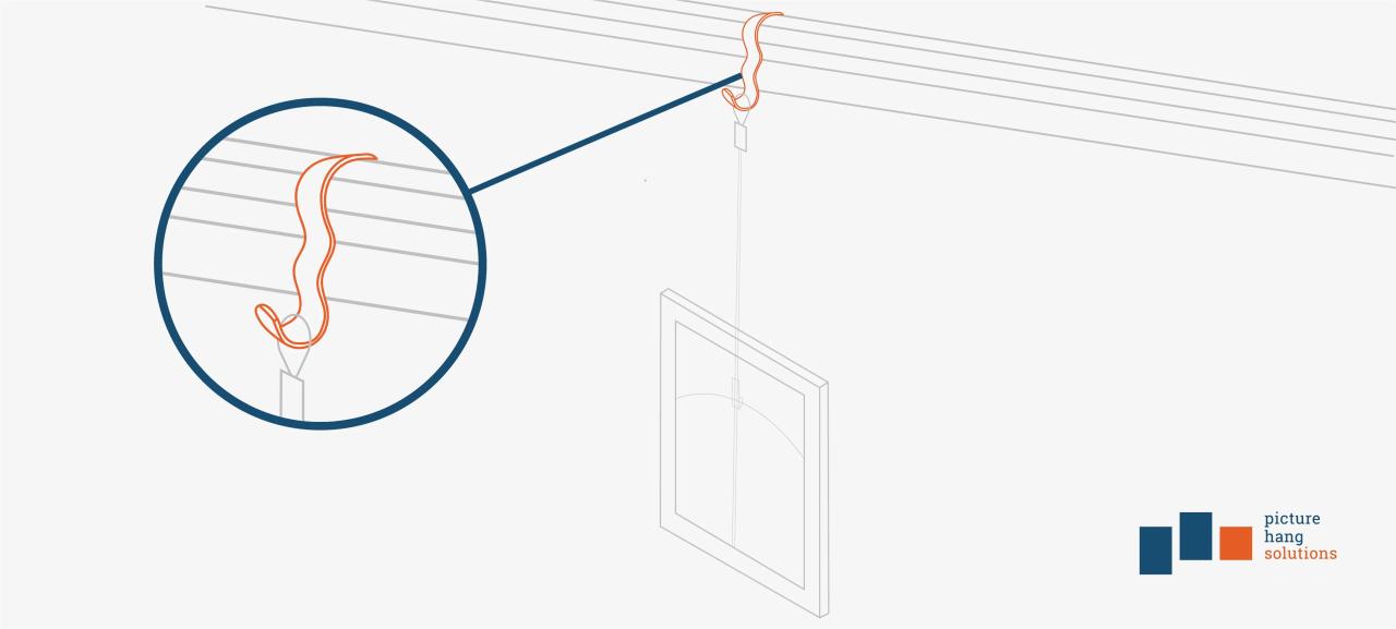 Picture Rail Hooks And Wire For Stylish Displays