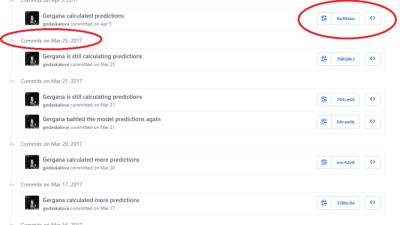 Code Repository – Version Control – GitHub Essentials