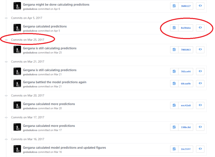 Intro to Github for version control Code Repository - Version Control - GitHub