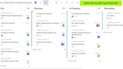 Kanban Board – Task Management – Trello Simplified